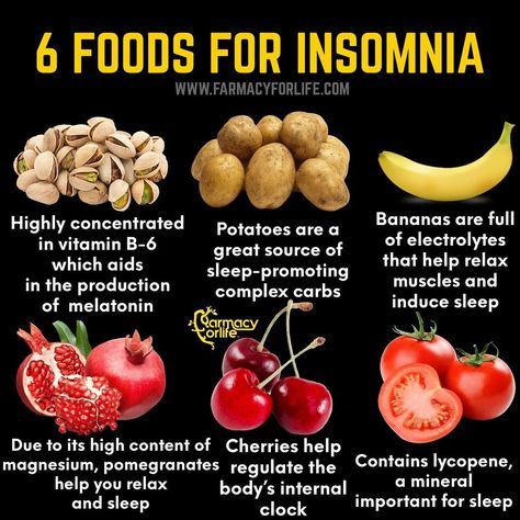 Farmacy For Life on Instagram: “We can’t rise and grind if we’ve had a terrible night’s sleep. Not getting enough sleep or getting a poor quality sleep can have serious…” Foods For Insomnia, Sleep Foods Insomnia, Help To Sleep, Food For Sleep, Rise And Grind, Acid Reflux Diet, Bowl Party Food, Complex Carbs, Best Juicer