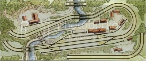 For Loco, Ho Train Layouts, Model Train Table, Ho Scale Train Layout, Model Train Accessories, Model Railway Track Plans, Hobby Trains, Train Table, Standard Gauge