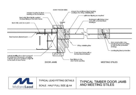 Architrave Door, Detail Drawing, Joinery Details, Front Elevation Designs, Interior Design Presentation, Furniture Details Design, Technical Drawings, Door Detail, Flush Doors