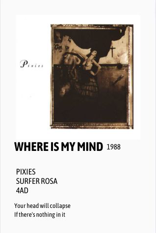 Where Is My Mind Pixies, Some Lyrics, Where Is My Mind, The Album, Music Poster, Record Label, The Song, My Profile, My Mind