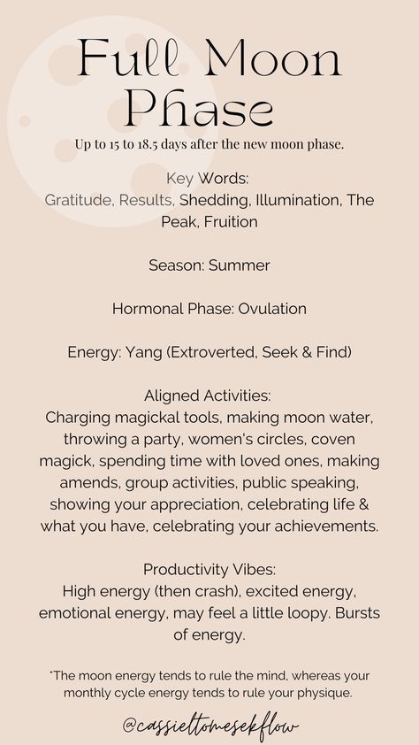 Full Moon Correspondences, Full Moon Activities, Witchy Morning, Moon Grimoire, Lunar Living, Cyclical Living, Full Moon Phase, Full Moon Energy, May Full Moon