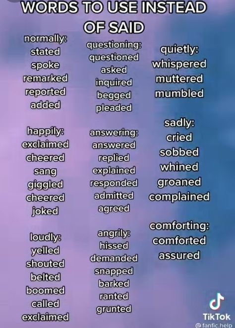 Things To Use Instead Of Said, Words To Use Other Than Said, Other Words For Said Quietly, What To Use Instead Of Said, Alternatives To Said, Other Words For Said Writing, What To Say Instead Of Said, Instead Of Asked, How To Write A Manipulative Character