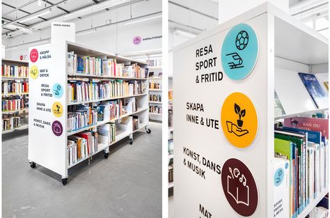 Fittja Public Library, Sweden Public Library Design, Library Signage, Logo Suite, Wayfinding Signage Design, Legacy Projects, Bibliotheque Design, Library Signs, Library Bookshelves, Kids Library