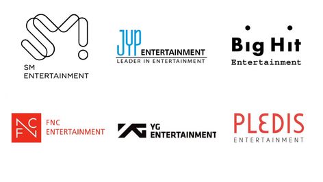 Netizens compare the annual performance of major entertainment companies such as SM, YG, JYP, Big Hit, Pledis, and FNC Kpop Agency Logo, Jyp Entertainment Logo, Yg Entertainment Logo, Fnc Entertainment Logo, Entertainment Company, Sm Entertainment Logo, Kpop Entertainment Logo, Kim Hee-ae, Entertainment Logo