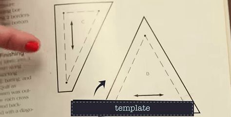 Diy Quilting Templates, Quilt Templates, Quilting Digest, Milk Cartons, Make A Quilt, Sewing Equipment, Quilting Templates, Quilting Tools, Plastic Lids