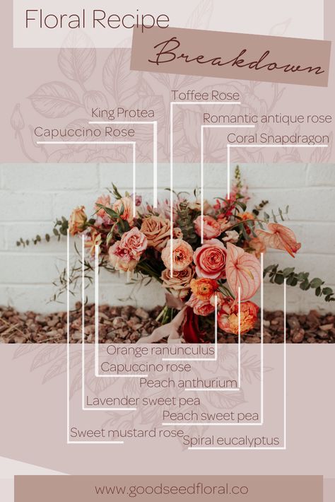 Bouquet Recipes, Boho Shoot, Flower Recipes, Bouquet Recipe, Orange Ranunculus, Bright Bouquet, Desert Boho, Boho Desert, Joshua Tree Wedding