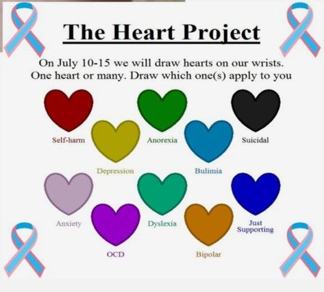 The Line Project, I'm Fine Save Me, Lines Project, Fill The Jars Template, Barbie Hacks, Line Project, Heart Project, Butterfly Project, Bullet Journal Mood Tracker Ideas