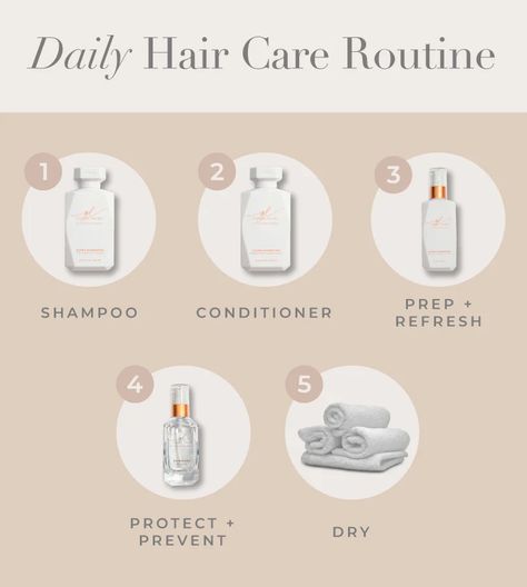 Just a simple and basic everyday hair care routine for all my lovelies out there. The more it's simple the more it's convinient and effective. #haircare #haircareroutine #shinyhair #healthyhairsecret #basichaircaresteps Hair Care Kits, Dry Hair Care, Thicker Fuller Hair, Haircare Routine, Stronger Hair, Hair Thinning, Hair System, Fuller Hair, Hair Starting