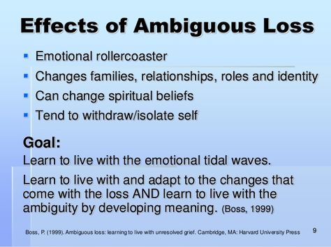 Effects of Ambiguous Loss  Emotional rollercoaster  Changes families, relationships, roles and identity  Can change spi... Angry About Loss, Ambiguous Loss, Loss Of Partner, Dealing With Ambiguous Loss, Self Goal, Emotional Freedom Technique (eft), Emotional Rollercoaster, Relationship Psychology, Spiritual Beliefs