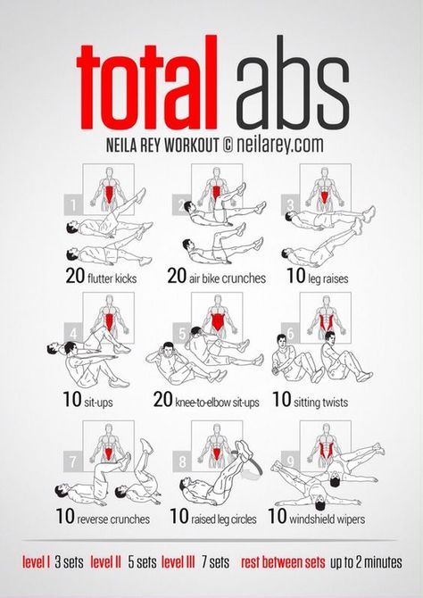 Neila Rey Total Abs Total Abs Workout, Neila Rey Workout, Total Ab Workout, Total Abs, Killer Ab Workouts, Kettle Bells, Workout Man, Latihan Dada, Muscle Abdominal