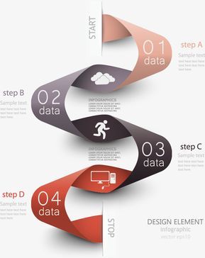 Layout Editoriale, Flow Chart Design, Ribbon Vector, Infographic Layout, Infographic Inspiration, Chart Infographic, الفن الرقمي, Graphisches Design, Infographic Design Template