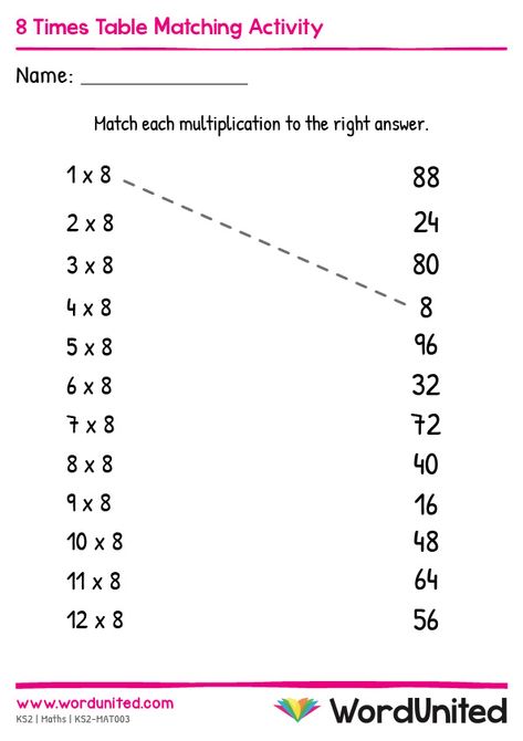 Strengthen knowledge of the 8 Times Table with this matching activity sheet! A handy tool for children to use, this activity can be paired with lessons and tasks studying the 8 Times Table. Supports the following area of learning within Key Stage 2: Maths. Time Tables Fun, 8 Times Tables Worksheet, Time Table Activities, Times Table Activities, 8 Times Table, Teach Times Tables, Times Tables Activities, Multiplication Drills, Times Tables Worksheets