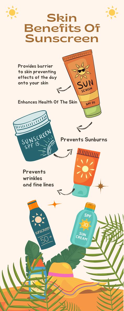 Spf Benefits, Sunscreen Benefits, Aqua Sunscreen, Best Sunscreen, Sunscreen Stick, Flawless Makeup Application, Best Sunscreens, Suncare, Natural Sunscreen