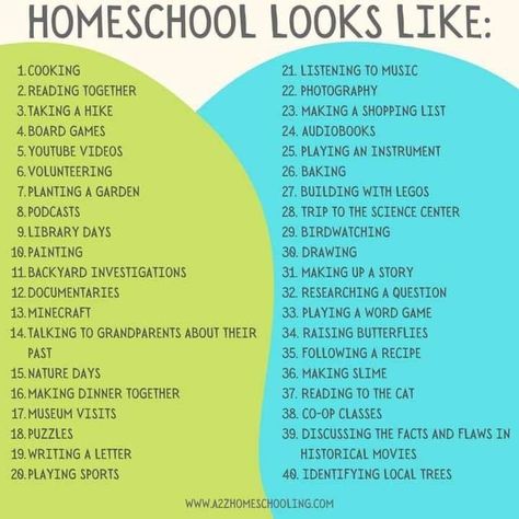 Homeschool Essentials Elementary, Fun Homeschool Ideas, Homeschool Family, Preschool Schedule, Homeschool Preschool Activities, Homeschool Lesson Plans, Toddler Homeschool, Homeschool Education, Homeschool Inspiration