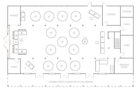 Barn Venue Floor Plans, Wedding Venue Floor Plans, Venue Floor Plans, Barn Floor Plans, Event Space Design, Glass Castle, Event Layout, Barn Reception, Donut Wall