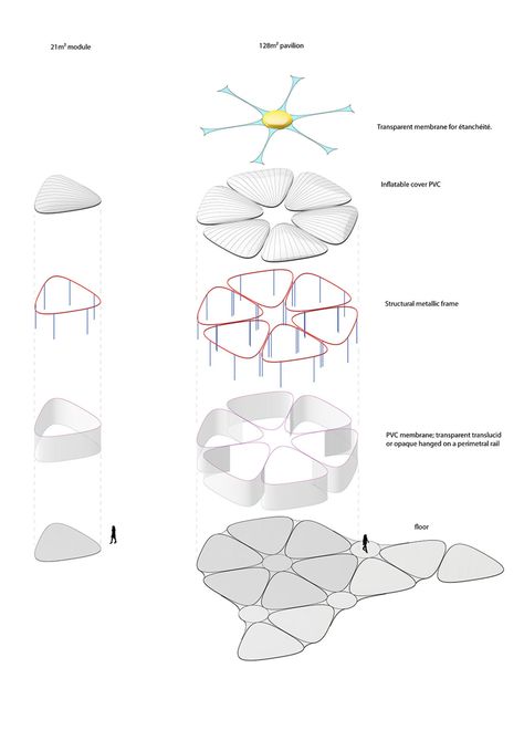 Temporary pavilions for the international garden exhibition IGA 2017 Flower Pavilion, Flower Architecture, Temporary Pavilion, Garden Exhibition, Art Pavilion, Pavilion Plans, Module Design, Flower Pedals, Pavilion Architecture