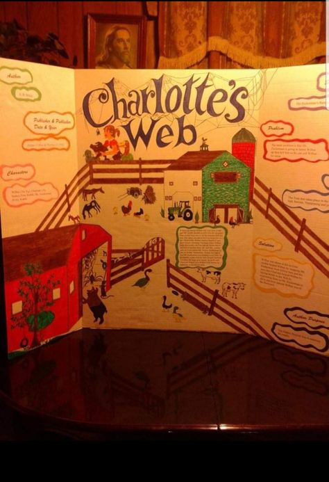 Charlotte's Web Craft, Charlotte's Web Book, Reading Fair, Charlotte’s Web, Reading Boards, Charlotte's Web, Farm Projects, Fair Projects, Web Project