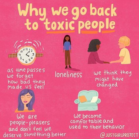 Why do we go back to toxic people? 💔 #toxicity #shameful Just Girl, Feeling Used, Emotional Awareness, Narcissistic Behavior, Toxic People, Overcoming Fear, Mental And Emotional Health, Self Care Activities, Toxic Relationships