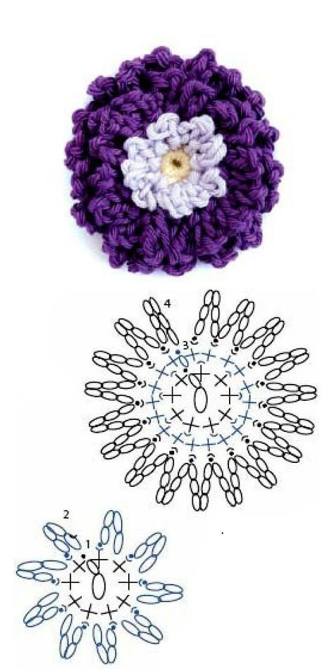 Crochet Flowers Free Pattern, Pola Amigurumi, Crochet Plant, Afghan Crochet, Crochet Afghans, Crochet Flower Tutorial, Crochet Diy, Crochet Rose, Crochet Motifs