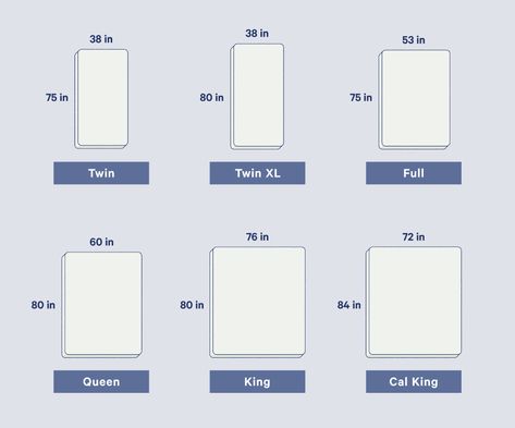 Mattress Sizes and Dimensions Guide (2021) | Casper® Full Size Mattress Dimensions, King Size Bed Measurements, Queen Size Mattress Dimensions, Full Size Bed Dimensions, King Size Bed Dimensions, Mattress Size Chart, Bed Size Charts, Queen Bed Dimensions, Mattress Measurements