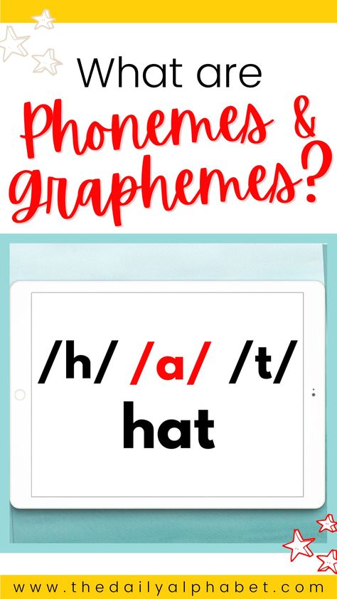 What are Phonemes and Graphemes? - The Daily Alphabet Graphemes And Phonemes, English Comprehension, Structured Literacy, School Safety, Comprehension Skills, Homeschool Education, Writing Classes, Reading Instruction, Sight Word