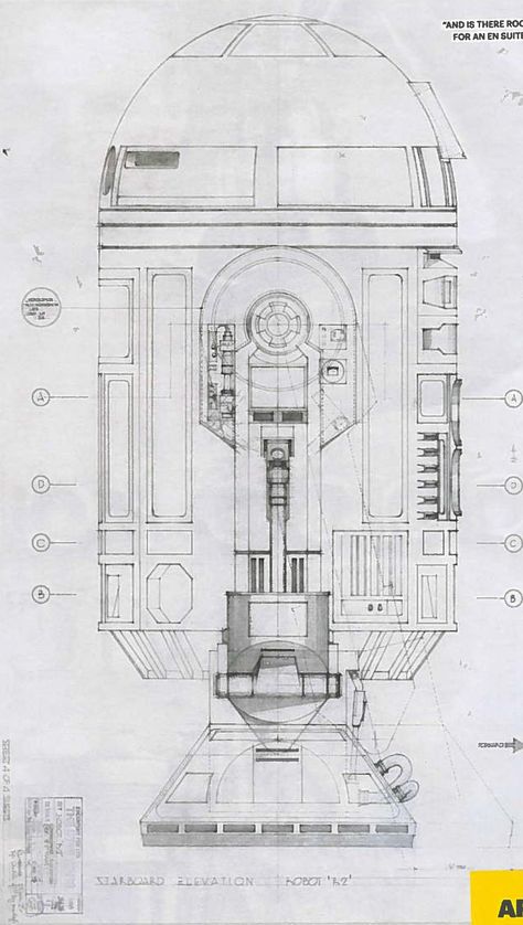 Droid Depot, Humour Geek, Astromech Droid, Star Wars Droids, Arte Robot, Model Sheet, R2 D2, 3d Modelle, Star Wars Party