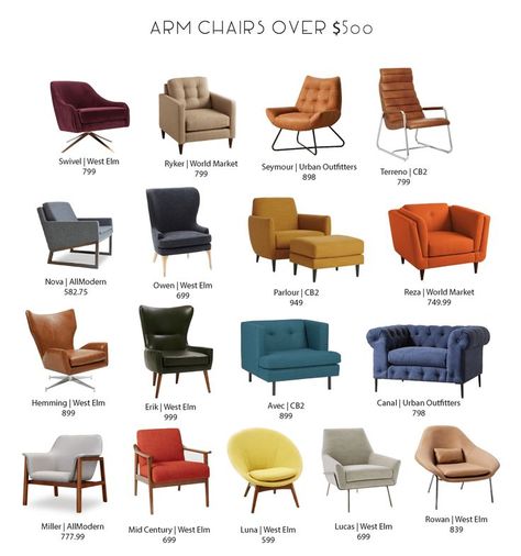 Ikea Chair, Furniture Catalog, Modern Accent Chair, White Chair, Furniture Hacks, Arm Chairs, Eames Lounge Chair, Arm Chair, Accent Chair