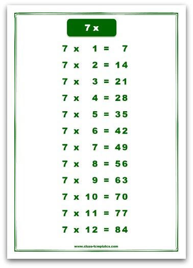 7 Times Table Chart. A4 size - portrait. 7 Times Tables, Tables Worksheet, Free Multiplication Worksheets, Times Tables Worksheets, Times Table Chart, 7th Grade Math Worksheets, Printable Multiplication Worksheets, Multiplication Facts Worksheets, Math Multiplication Worksheets