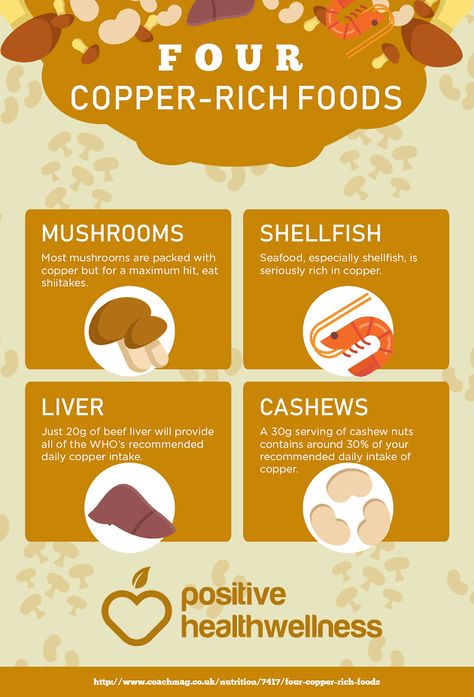 Four Copper-Rich Foods – Positive Health Wellness Infographic Wellness Infographic, Mineral Rich Foods, Autoimmune Protocol Diet, Healthy Oatmeal Breakfast, Constipation Remedies, Healing Remedies, Food Infographic, Autoimmune Protocol, Iron Rich Foods