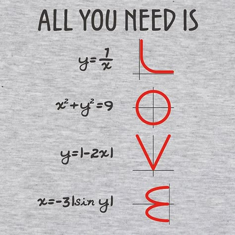 Maths Love Equation, Math Equations I Love You, Love Notes Drawings, Me And You Aesthetic, Math Love Equation, Instagram Notes Ideas Love, Love Drawing Aesthetic, Love Equation, Cute Drawings Of Love