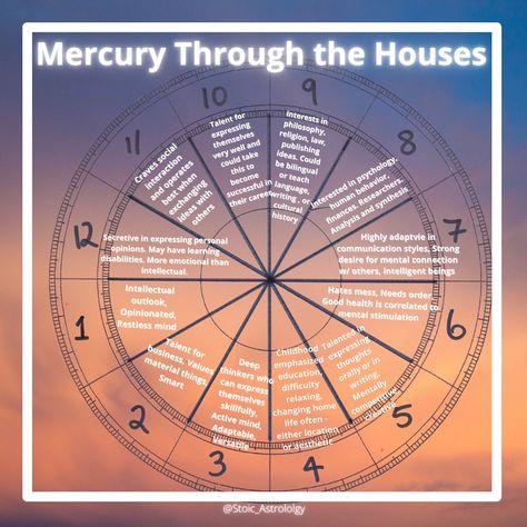 Mercury In The Houses, Hellenistic Astrology, The Houses Astrology, Mercury Astrology, 2024 Astrology, Psychology Astrology, Houses Astrology, Astro Chart, Esoteric Astrology