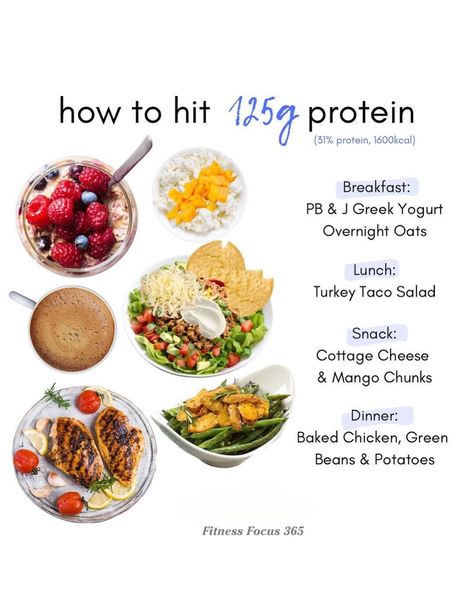 "💪 Want to hit 125g of protein on a 1600-calorie diet? Here's your go-to meal plan to fuel your day with lean protein while staying balanced! From a PB & J Greek Yogurt Breakfast to a protein-packed Dinner with baked chicken, you'll feel full and energized all day long! #ProteinGoals #HealthyEating #FitnessFuel #BalancedDiet #ProteinRichMeals" **Description:** Here’s how to hit your protein goals while staying on track with a balanced 1600-calorie diet: 🥣 **Breakfast**: PB & J Greek Yogur... 125g Protein Meal Plan, 135g Protein Meal Plan, 160g Protein Meal Plan, Protein Meals Breakfast, 1600 Calorie Diet, Greek Yogurt Breakfast, Turkey Taco Salad, Healthy High Protein Breakfast, Protein Goals