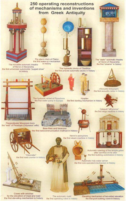 various Greek inventions from the era, including looms to create fabric. Ancient Greek Technology, Small Museum, Greek Antiquity, Greek Men, Classical Greece, Classical Period, The Greeks, Ancient Technology, Close Proximity