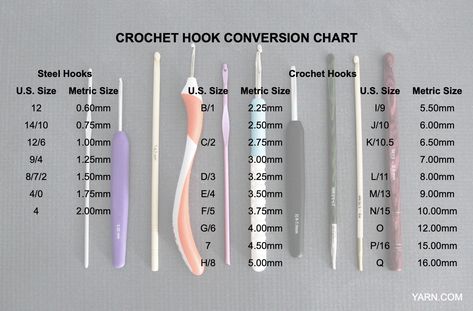 Crochet Hook Conversion Chart, Crochet Hook Sizes Chart, Tunisian Hooks, Tiny Curls, Repeat Crafter Me, Tunisian Crochet Hook, Crochet Symbols, Steel Crochet Hooks, Crochet Hook Set