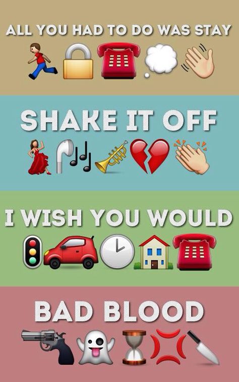 Taylor Swift 1989 Emoji #2 (via @WondrousTaylor on Twitter) Emoji 2, To Be Wanted, Swift Facts, I Wish You Would, Taylor Swift Facts, All About Taylor Swift, Taylor Swift Eras, Taylor Swift 1989, Country Music Stars