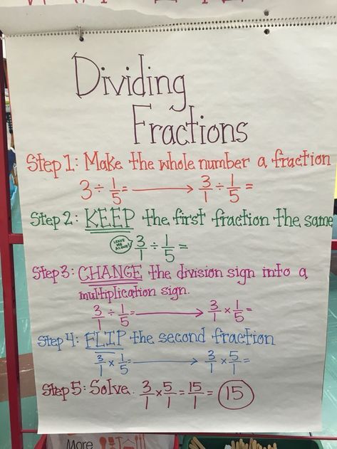 Dividing Fractions Anchor Chart, Divide Fractions, Fractions Anchor Chart, Fraction Word Problems, Dividing Fractions, Sixth Grade Math, Teaching Fractions, Math Charts, Math Anchor Charts