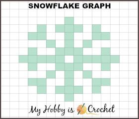 Snowflake Graph Christmas Crochet Stitches, Snowflake Pattern Knitting, Snowflake Knitting Pattern Chart, Knitted Snowflake Pattern Free, Snowflake Knitting Chart, Snowflake Knitting Pattern, Snowflake Cross Stitch Pattern, Snowflake Cross Stitch, Pixel Quilting