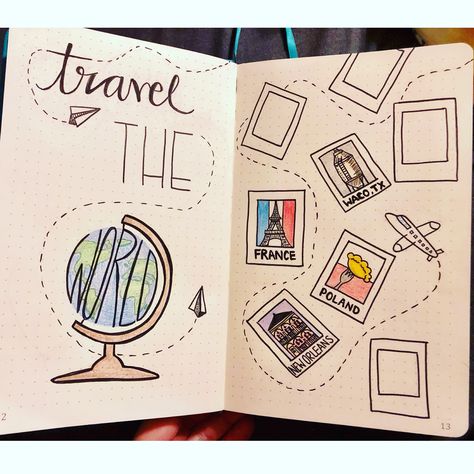 Journal Book Design Ideas, Traveling Drawing Ideas, Travel Aesthetic Journal, Travel Journal Front Page Ideas, Travel Journal Drawing, Travel Title Ideas, Travelling Journal Ideas, Travel Journaling Ideas, Traveling Journal Ideas