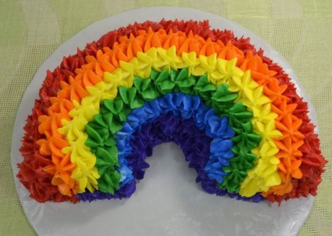 Rainbow Shaped Cake, Swirl Cakes, Rainbow Cake Recipe, Clown Cake, Orange Food Coloring, Rainbow Birthday Cake, Safari Cakes, Shaped Cake, Creative Birthday Cakes