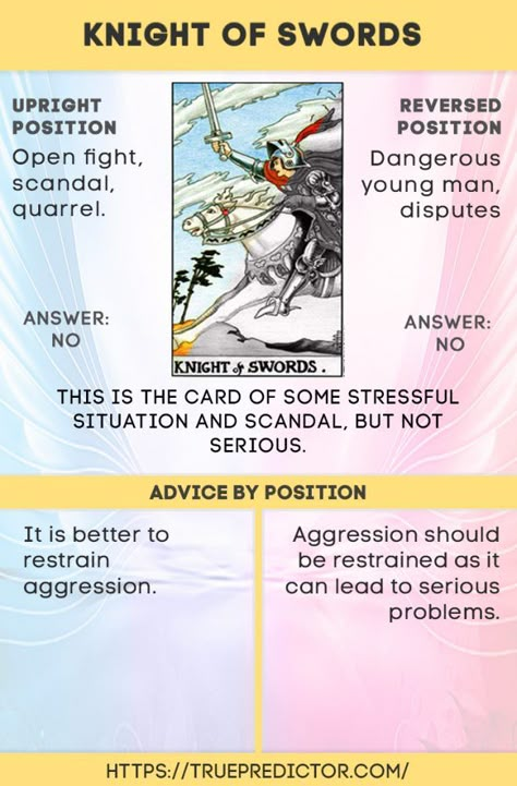 The Knight of Swords tarot card meanings by position Knight If Swords Tarot Meaning, Knights Of Swords Tarot Meaning, Tarot Knight Of Swords, Knights In Tarot, Knight Of Swords Tarot Meaning, Swords Tarot Meaning, Tarot Swords, Knight Of Swords, Kartu Tarot