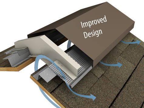 NEW IMPROVED DESIGN: Hi-Perf Ridge Vent Slope to Slope Shingled Version Metal Roof Vents, Roof Ventilation, Ridge Vent, Roof Flashing, Roof Construction, Roof Vents, Standing Seam, Casa Container, Passive House