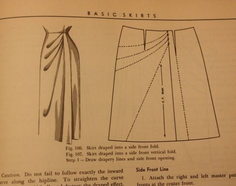 Draping Pattern Making, Drape Skirt Pattern, Pattern Making Books, Pola Rok, Basic Dress Pattern, Pola Lengan, Pattern Draping, Flat Pattern, Skirt Model