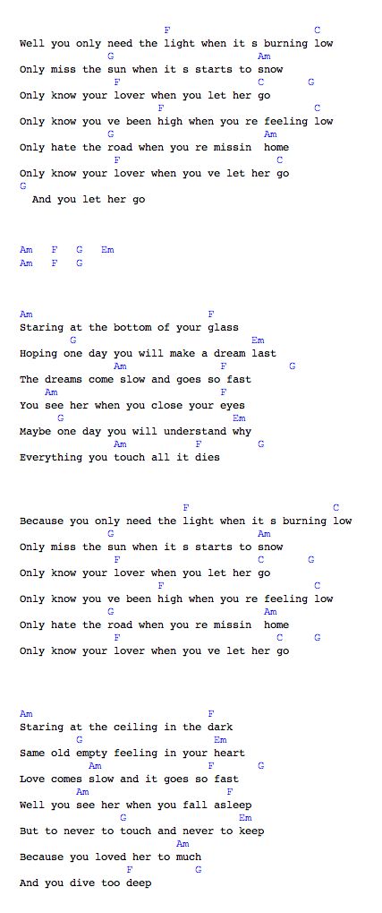 Let Her Go Let Her Go Ukulele Chords, Let Her Go Guitar, Songs To Play On Ukulele, Ukulele Fingerpicking Songs, Ukelele Chords Ukulele Songs, Ukulele Songs Beginner, Easy Ukulele Songs, Guitar Songs For Beginners, Piano Notes Songs