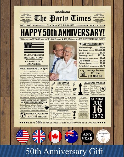 50th Anniversary Gift for Parents, Back in 1972 Newspaper Poster Sign PRINTABLE, 50th Wedding Anniversary Gift for husband and wife Hi res files sent within 2 business days Digital download Digital file type(s): 1 JPG Description THIS LISTING IS FOR A DIGITAL COPY ONLY - NO PHYSICAL PRODUCT WILL BE SHIPPED TO YOU! WHAT YOU GET: * PRINT IT YOURSELF poster in a digital file. * Please note that no actual product will be shipped * Files are in high resolution 300 dpi * Available in 8x10, 11x14, 16x2 30th Anniversary Gifts For Parents, 60th Anniversary Gifts, Newspaper Poster, 30th Anniversary Gifts, 1st Wedding Anniversary Gift, Best Anniversary Gifts, Cadeau Parents, Anniversary Gift For Husband, 30th Wedding Anniversary