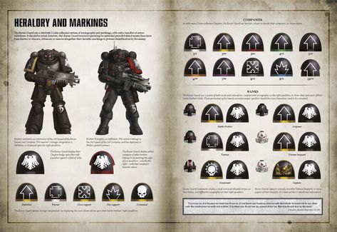 Raven Guard | Warhammer 40k Wiki | Fandom Raven Guard, Ravenguard 40k, 30k Raven Guard, Vanguard Veterans 40k, 40k Raven Guard, Raven Guard 40k Art, Warhammer 40k Raven Guard, Warhammer 40k Raven Guard Art, Raven Guard 40k