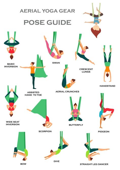 Yoga Poses Step By Step, Aerial Silks Beginner, Pose Guide, Silk Yoga, Flying Yoga, Yoga Trapeze, Air Yoga, Aerial Yoga Hammock, Aerial Yoga Poses