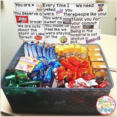 Nurse Basket, Nurse Gift Baskets, Birth Bag, Thank You Nurse Gifts, Ems Week, Nurses Gifts, Snack Basket, Delivery Nurse Gifts, Nursing Fun