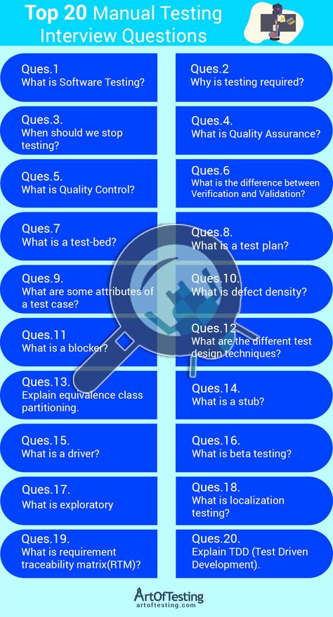 Can you answer all these frequently asked manual testing interview questions? Qa Manual Testing, Manual Testing Cheat Sheet, Qa Analyst, Activities For Employees, Software Testing Interview Questions, Games To Play On Zoom, Online Escape Room, Technology Vocabulary, Testing Software