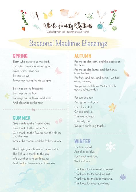 Waldorf Spring Verse, Waldorf Blessings, Waldorf Poems, Waldorf Education Homeschooling, Waldorf Songs, Waldorf Verses, Steiner Waldorf Education, Morning Verses, Waldorf Steiner