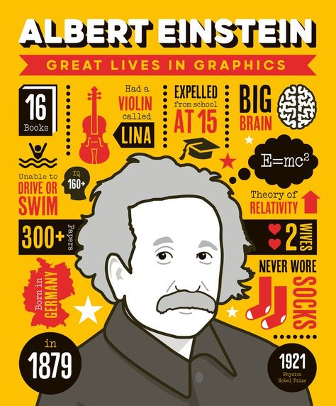 Great Lives in Graphics Albert Einstein cover Einstein Illustration, Graphic Novel Layout, Brain Book, Theory Of Relativity, Reluctant Readers, Educational Infographic, E Mc2, Influential People, Great Life